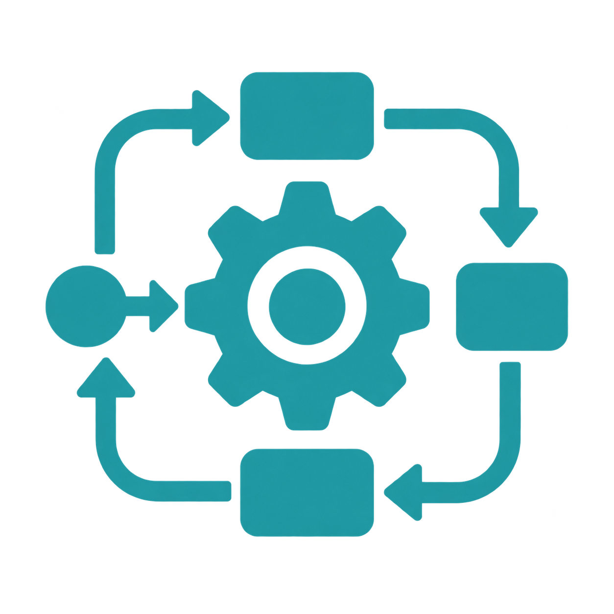 Integrations